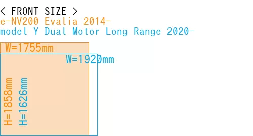 #e-NV200 Evalia 2014- + model Y Dual Motor Long Range 2020-